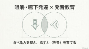 咀嚼・嚥下発達 × 発音教育