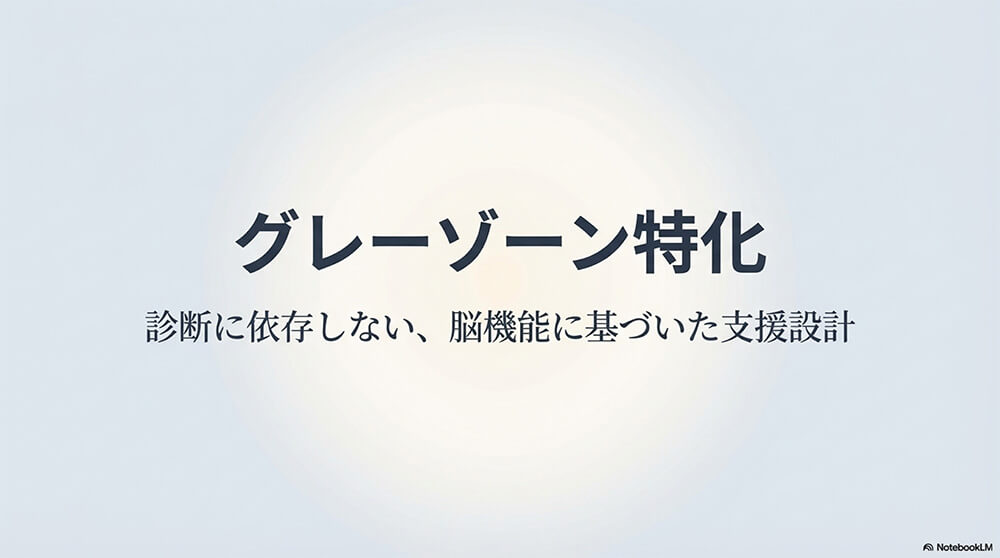グレーゾーン特化：オメガ3脂肪酸 × 学習能力の設計