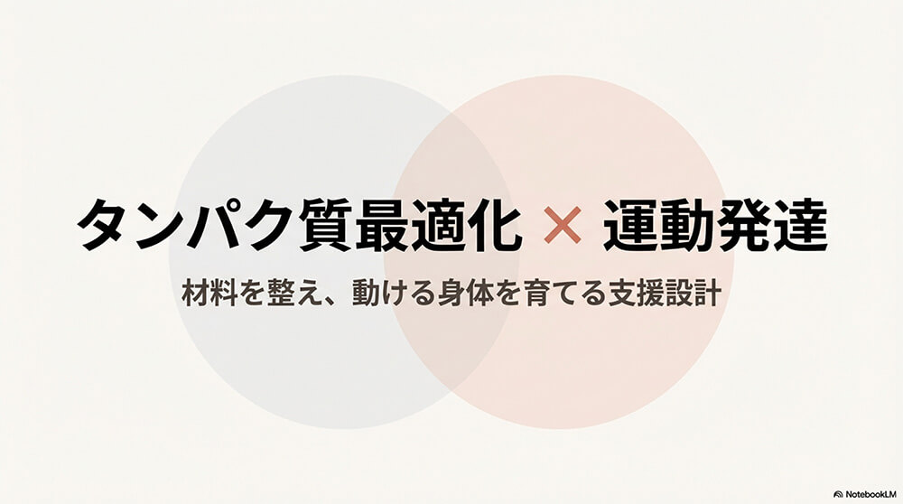 タンパク質最適化 × 運動発達