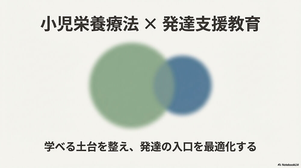 小児栄養療法 × 発達支援教育