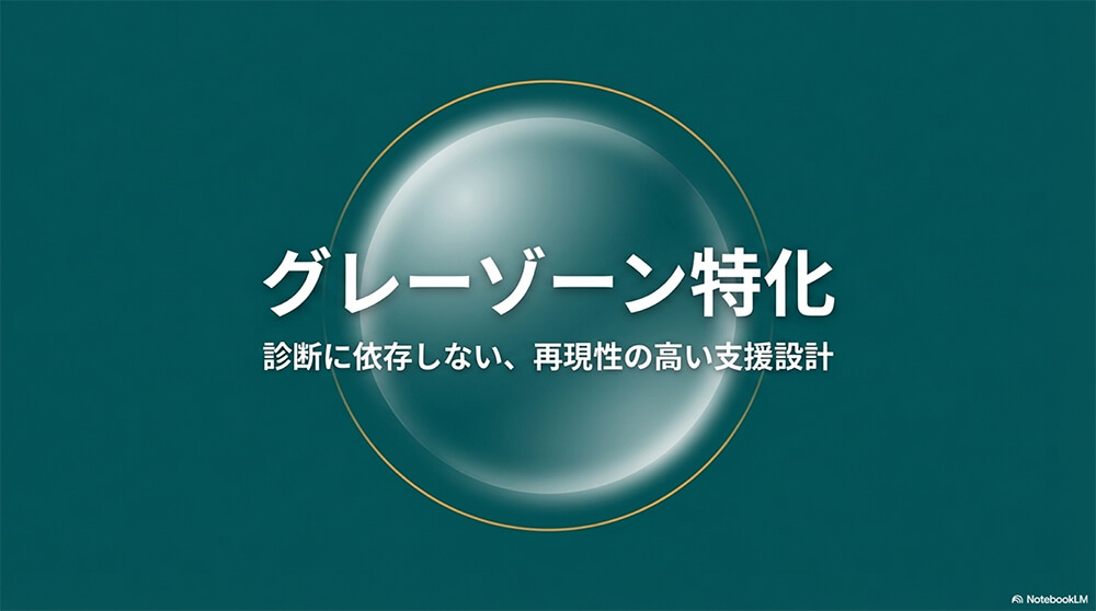 グレーゾーン特化：鉄・亜鉛補給 × 言語発達の設計